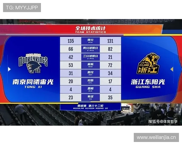 加时赛规则详解:何时进入加时及判定标准全解析 加时赛规则详解:何时进入加时及判定标准全解析