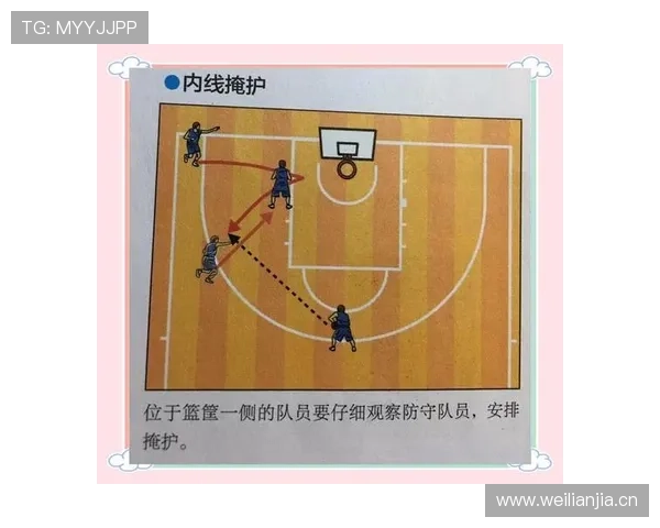 三步教你如何准确识别掩护犯规的发生场景