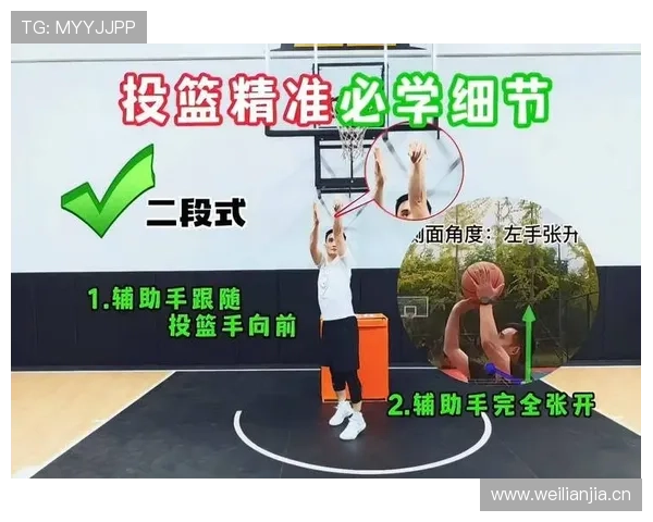 投篮动作判定规则解析：如何判断是否构成有效投篮？