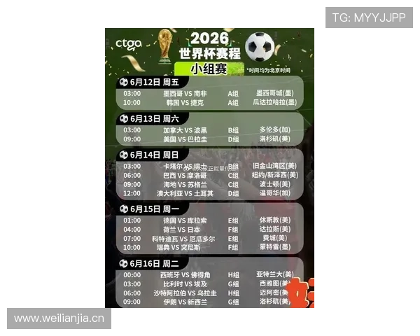 2026世界杯完整版分组规则详解
