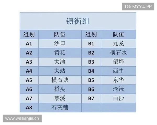 J组会成为最难预测的小组吗 J组会成为最难预测的小组吗