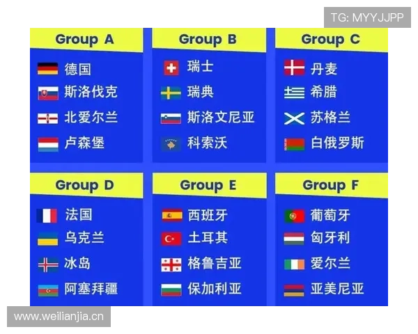 2026世界杯K组积分变化:末轮后排名正式确定 2026世界杯K组积分变化:末轮后排名正式确定